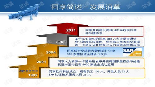 同享人力资源管理软件