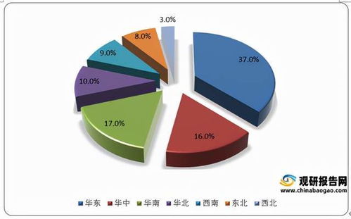 2021年中国人力资源外包市场分析报告 产业格局现状与发展潜力评估