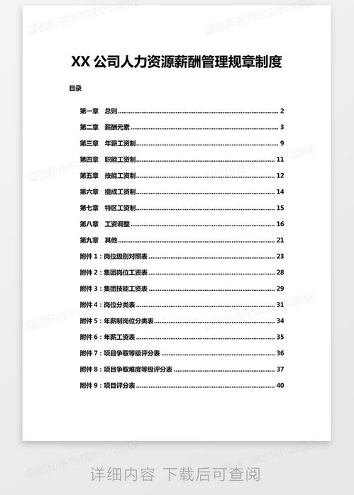 完整版xx公司人力资源薪酬管理规章制度word模板下载 熊猫办公
