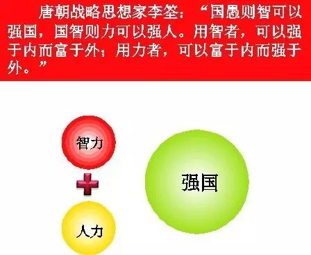 文津讲读会演讲录丨中国人力资源开发趋势与战略构想