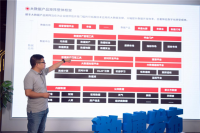 2020“数博发布”精彩继续 四款大数据产品全新亮相