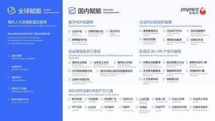 深耕人力资源服务领域,金柚网荣登"HRflag2024中国人力资源服务品牌100强"榜单