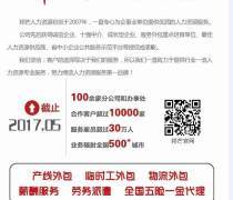 【劳务派遣热卖促销】_价格/图片/厂家 - 热卖促销 - 阿土伯网手机版