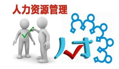 人力资源报名费多少?