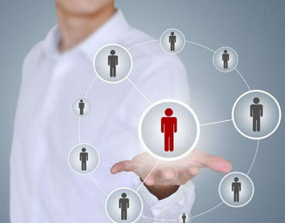 企业培训应该如何进行?_员工