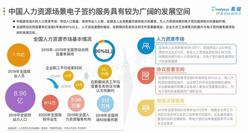 厉害了e签宝,这份人力资源电子签名报告排名综合实力第一位