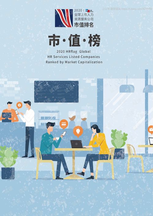2020全球上市人力资源服务公司市值排名与研究报告精品报告2020.pdf