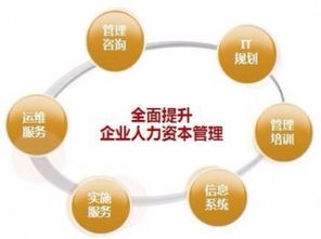 达智教育加盟 加盟费 招商代理条件 加盟电话 中教招商网