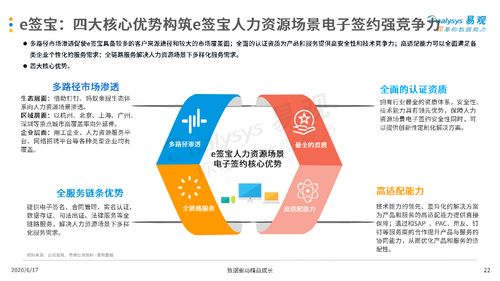 中国人力资源电子签约市场专题分析报告2020