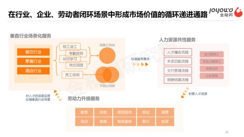金柚网乘势发展七周年,站在现在看未来 看鉴社