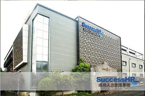 苏州市成功人力资源