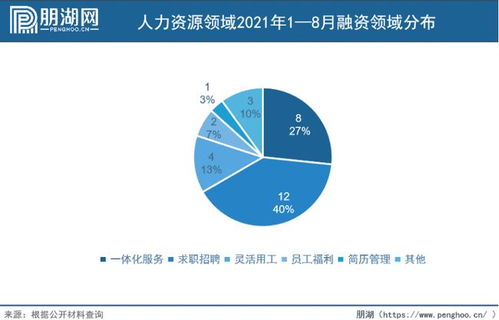 人力资源日的第17年 朝向数智化 平台化 规范化演进
