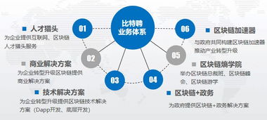 年会赞助 科衡人力 精品人力资源服务商