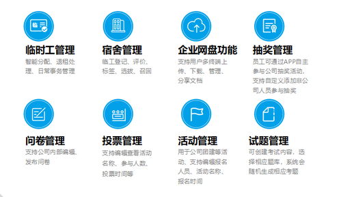 人力资源管理与人力资源管理系统