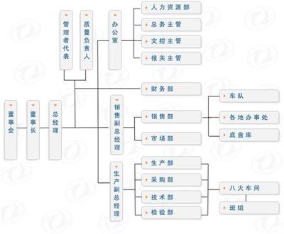 【盐湖区东风小霸王运油车产品介绍18995971999】价格,厂家,加油车-搜了网