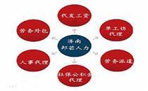 【曲靖人力资源产品库】_曲靖人力资源价格/图片_曲靖人力资源厂家/批发/采购 - 云南产品库 - 阿土伯交易网