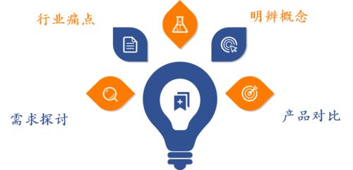 从uipath的发展看rpa行业的产品形态 未来趋势