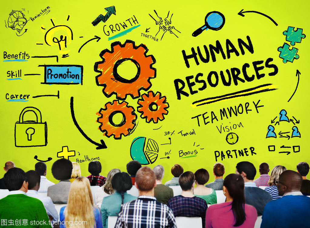 多样性的人和人力资源概念